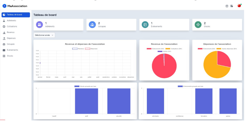 Screenshot of MaAssociation