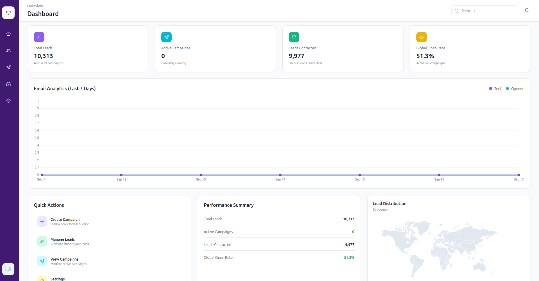 Screenshot of MailZap